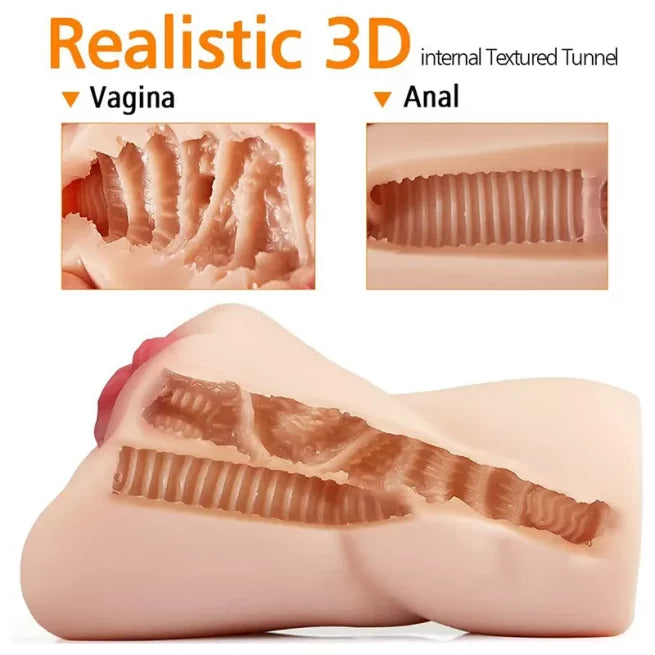 Self-Lubricating Realistic Masturbator –